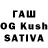 Кетамин ketamine Nurzina Islamova